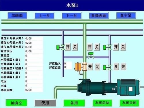 罗源县水泵自动控制系统八号