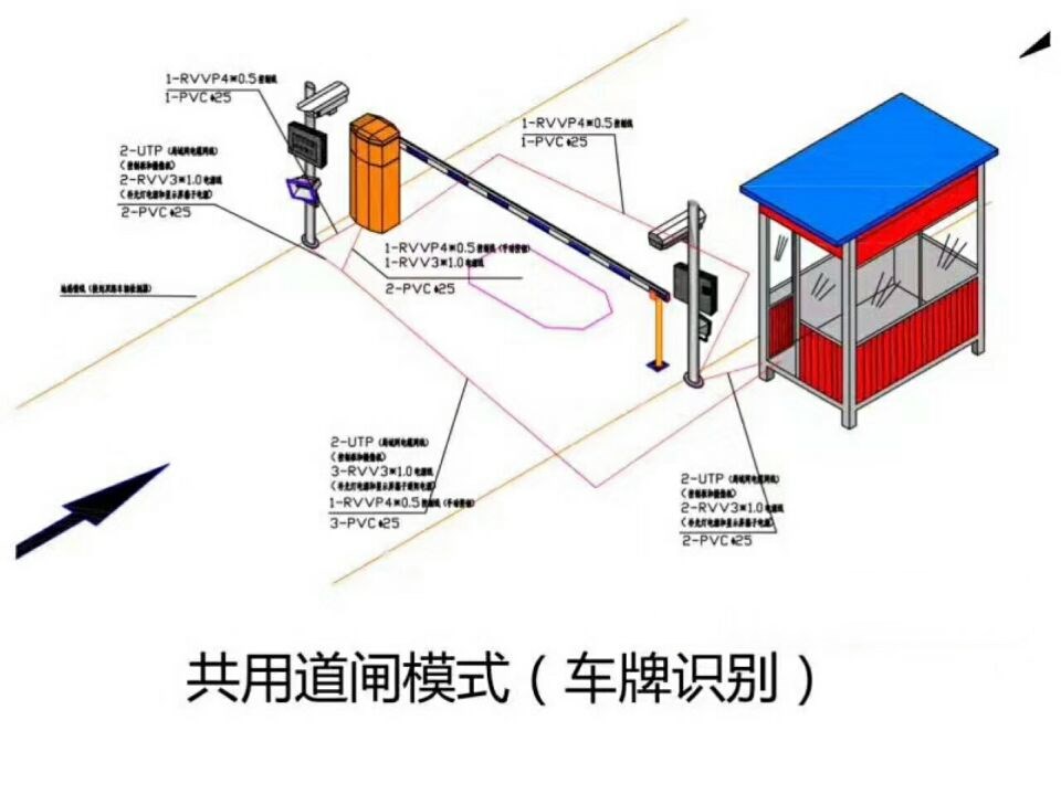 罗源县单通道车牌识别系统施工